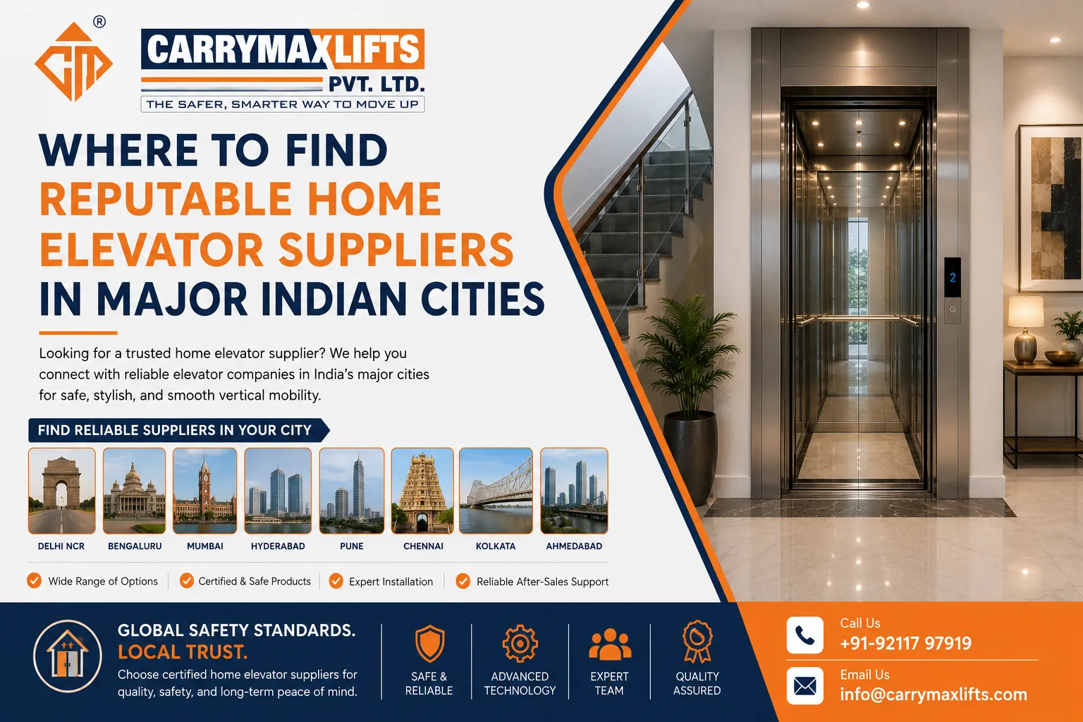 Where to Find Reputable Home Elevator Suppliers in Major Indian Cities - Carrymax Lifts Blog